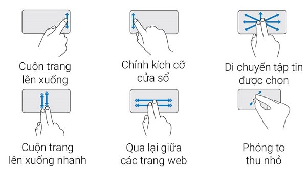 Công nghệ Multi TouchPad trên laptop