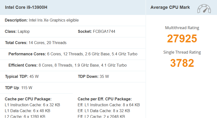 Intel Core i9-13900H trên Dell Precision 5480