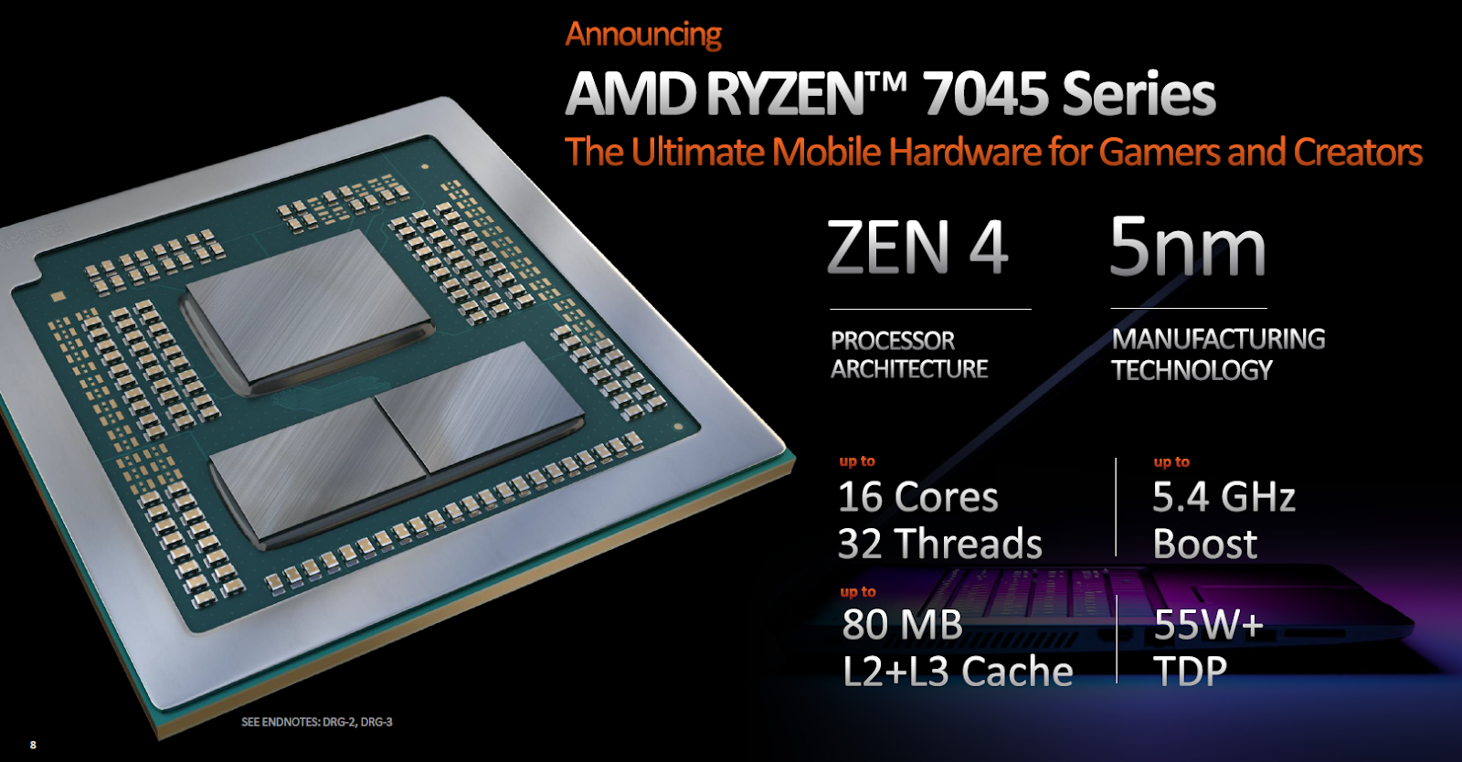 AMD Ryzen 7045-Series sở hữu kiến trúc Zen4+
